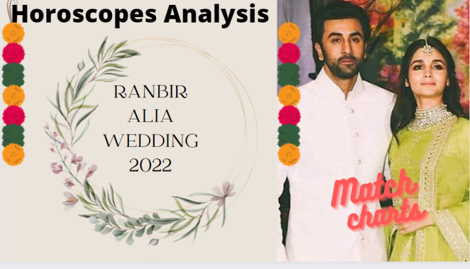 Ranbir Kapoor alia bhatt Wedding